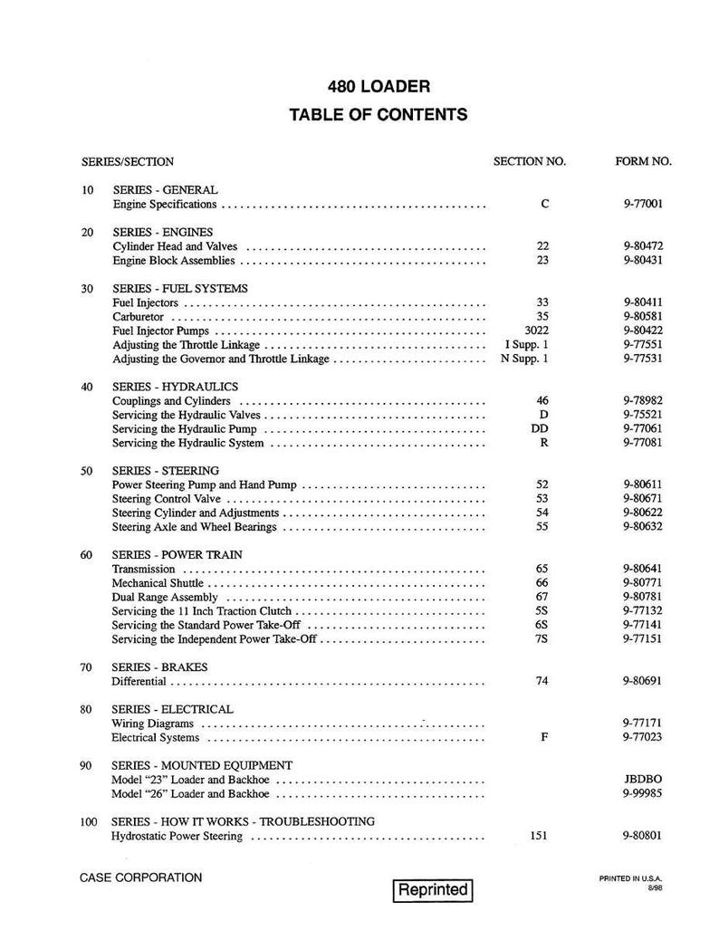 May include: A black and white document titled "480 LOADER TABLE OF CONTENTS". The document lists various sections including engines, fuel systems, hydraulics, steering, power train, brakes, electrical, and mounted equipment.