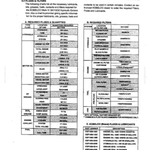 Kobelco Sk115dz MARK IV Hydraulic Excavator Operator Owners Operation Manual | Instant PDF Download image 6