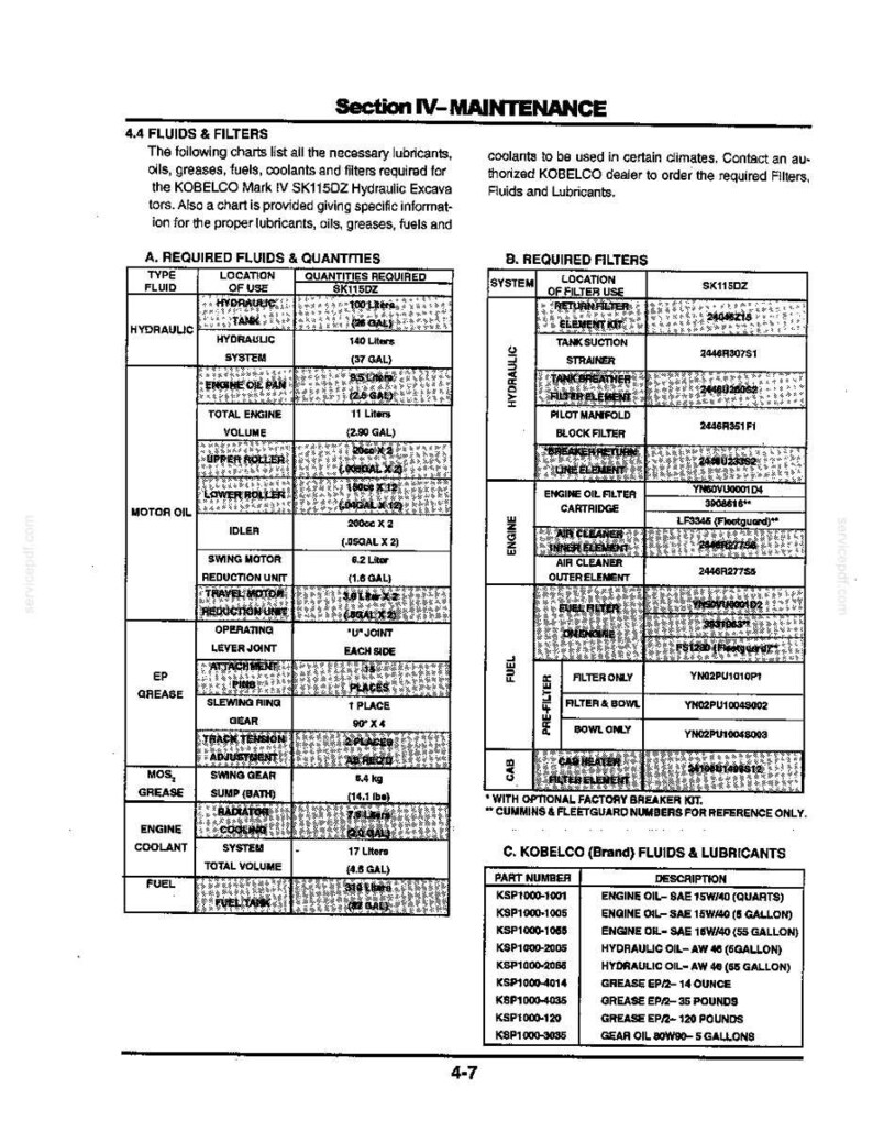 Kobelco Sk115dz MARK IV Hydraulic Excavator Operator Owners Operation Manual | Instant PDF Download image 6