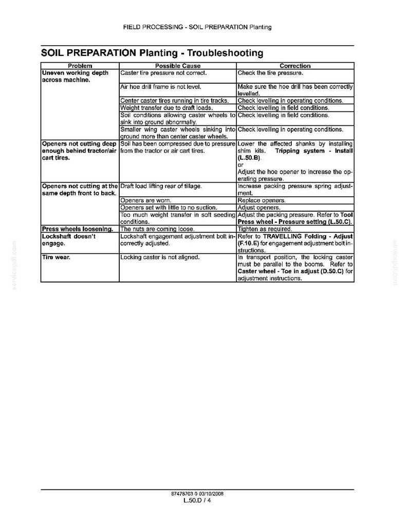 Flexi-Coil 5500 Air Hoe Drill Service Repair Workshop Manual | Instant PDF Download image 11