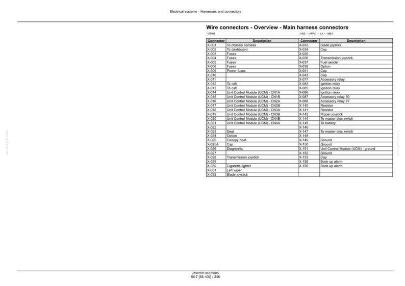 Puede incluir: Documento blanco titulado "Conectores de cable - Descripci&oacute;n general - Conectores de arn&eacute;s principales" con una tabla que enumera los tipos de conectores y descripciones. El documento es para sistemas y mazos de cables el&eacute;ctricos.