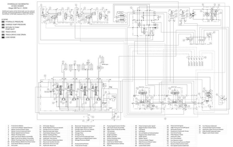 May include: A detailed hydraulic schematic diagram for a D150C Dozer, Stage IIIB/Tier 2 - ROW. The diagram is in black and white, with numerous lines, symbols, and labels. The legend indicates hydraulic pressure, return to tank, and other key components.