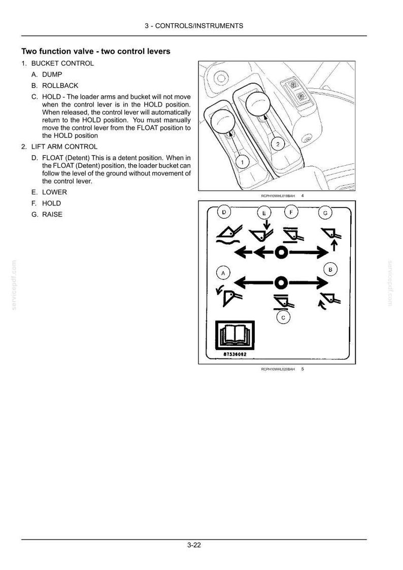 Puede incluir: Diagrama de una v&aacute;lvula de dos funciones con dos palancas de control, etiquetado para el control de la cuchara y el brazo de elevaci&oacute;n. Incluye ilustraciones para las funciones de descarga, retroceso, retenci&oacute;n, flotaci&oacute;n, descenso y elevaci&oacute;n. Texto: "3 - CONTROLES/INSTRUMENTOS".