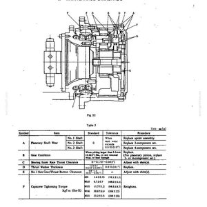 May include: A technical diagram labeled Fig 22 showing a mechanical assembly with cross-sectional views and labels A through F. Below is Table 3, Maintenance Standards, listing symbols, items, standards, tolerances, and procedures in inches and lbs-ft.