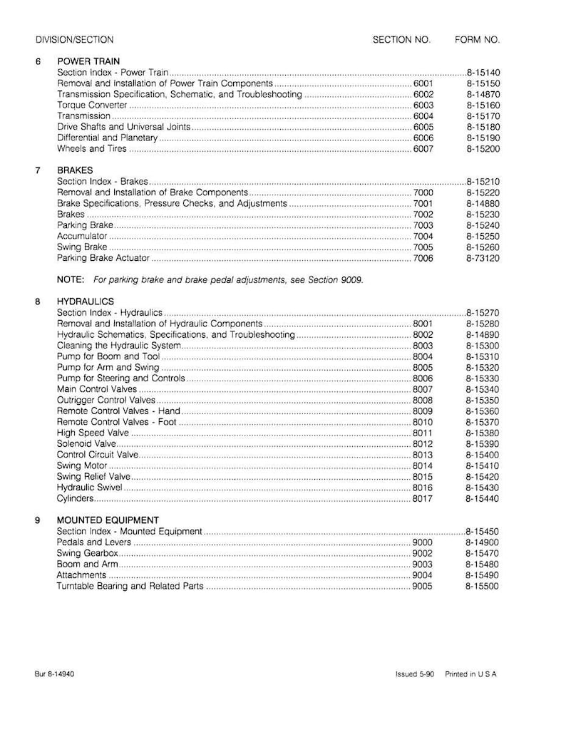 May include: A printed page from a manual, featuring a detailed table of contents. Sections include Power Train, Brakes, Hydraulics, and Mounted Equipment, with corresponding section and form numbers. The document is dated 5-90.
