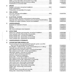 May include: A detailed table of contents for the CX700 Crawler Excavator, listing sections like Engine, Fuel System, and Electrical System. Includes section numbers and reference numbers. Copyright 2006 CNH America LLC.