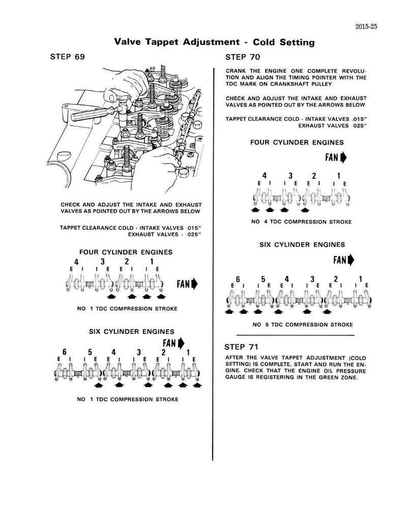 Puede incluir: Diagrama de ajuste de taqu&eacute;s de v&aacute;lvulas para ajuste en fr&iacute;o, con instrucciones e ilustraciones para motores de cuatro y seis cilindros. Incluye especificaciones de holgura de taqu&eacute;s y diagramas de motores para la carrera de compresi&oacute;n del PMS.