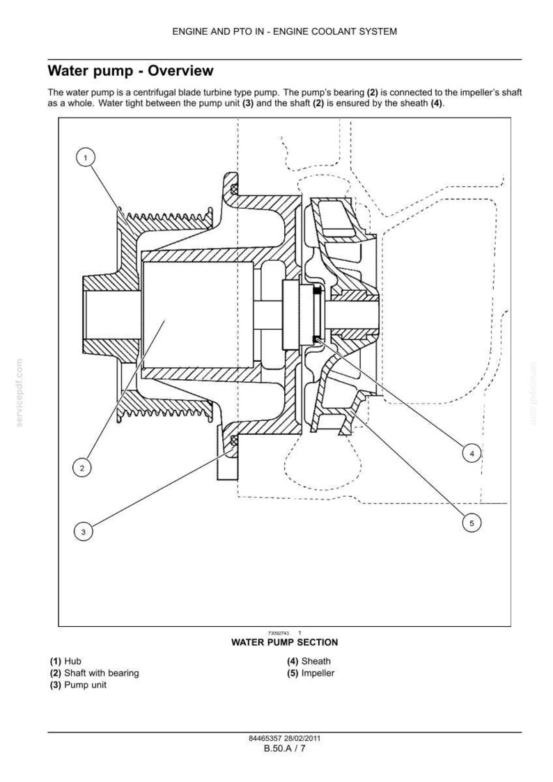 May include: Detailed diagram of a water pump, labeled with key components: hub, shaft with bearing, pump unit, sheath, and impeller. The overview text describes the pump's function and design.