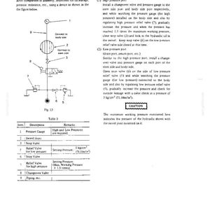 Kobelco K904E, K905A Hydraulic Excavator Service Repair Workshop Manual | Instant PDF Download image 10