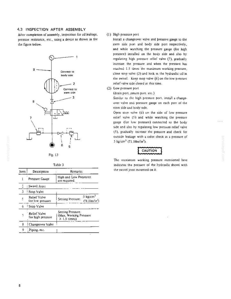 Kobelco K904E, K905A Hydraulic Excavator Service Repair Workshop Manual | Instant PDF Download image 10