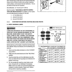 Op de afbeelding: Een pagina uit een technisch handboek getiteld 3. MACHINE OPERATION, met diagrammen van een ventilatorriem en een bedieningspaneel voor waarschuwingslampjes. Het bevat instructies voor riemspanning, veiligheidshendels en lampstatus.