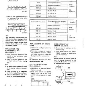 May include: A technical manual page titled Engine Proper, featuring diagrams and tables for camshaft bushings, crankshaft correction, crank gear replacement, and sleeve oil seal installation, including specific measurements in millimeters and inches.