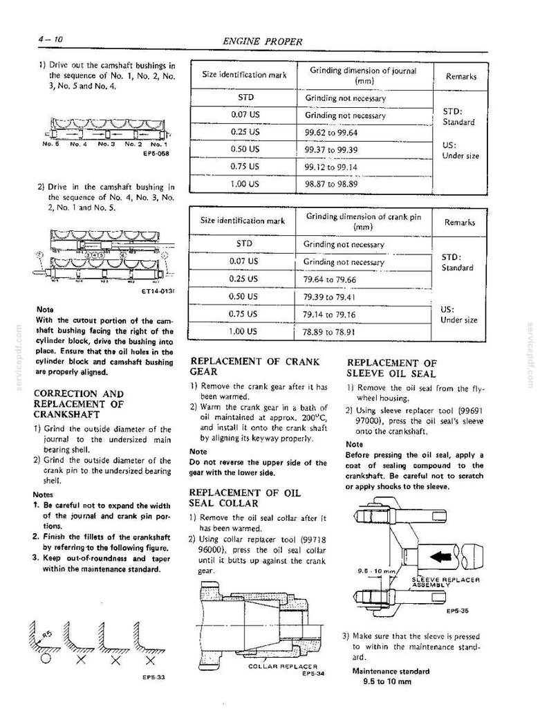 May include: A technical manual page titled Engine Proper, featuring diagrams and tables for camshaft bushings, crankshaft correction, crank gear replacement, and sleeve oil seal installation, including specific measurements in millimeters and inches.