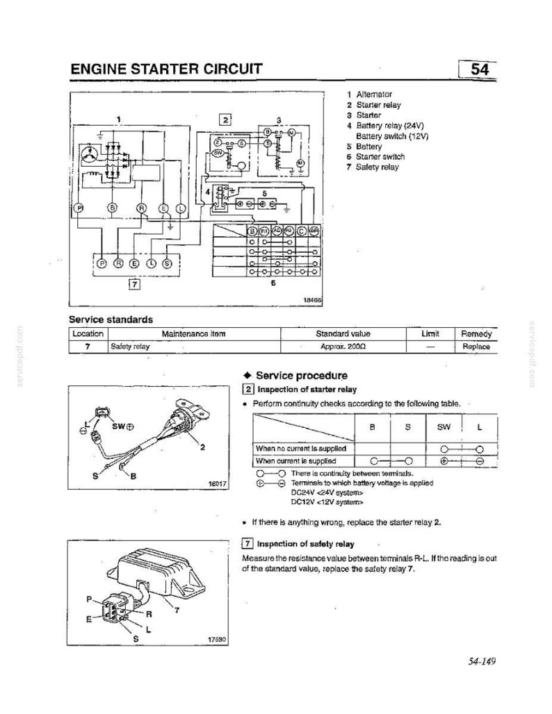 Kobelco SK330LC-6E Hydraulic Excavator Service Repair Workshop Manual | Instant PDF Download image 11