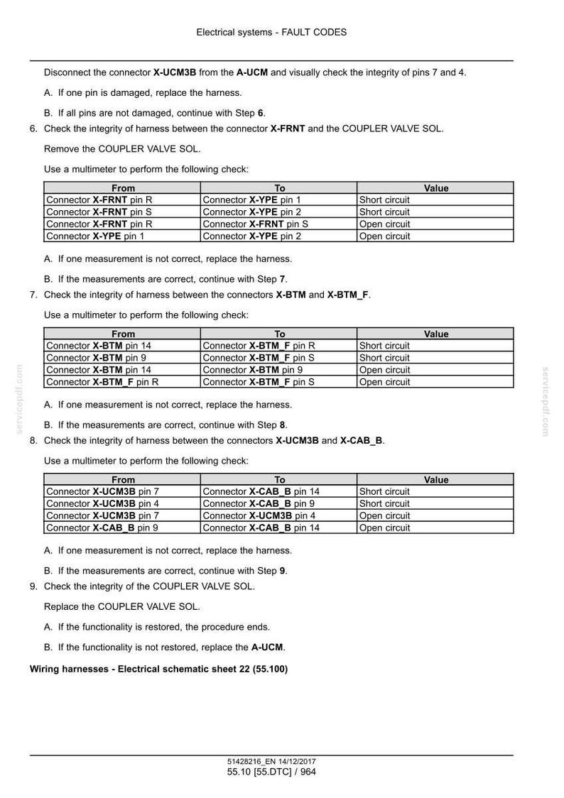 Puede incluir: Documento t&eacute;cnico con tablas y texto que detalla los c&oacute;digos de fallo de los sistemas el&eacute;ctricos. Incluye instrucciones para comprobar la integridad del arn&eacute;s y sustituir componentes. Titulado "Electrical systems - FAULT CODES".