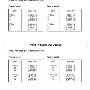 New Holland Tk4030v, Tk4050, TK4050M, TK4060 Tractor Operator Owners Operation Manual | Instant PDF Download image 5