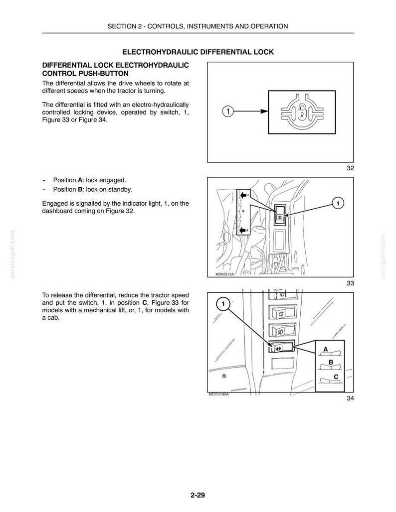 May include: A technical manual page titled Section 2 - Controls, Instruments and Operation, detailing the Electrohydraulic Differential Lock. It includes diagrams of a push-button switch, labeled 1, with positions A, B, and C for tractor operation.