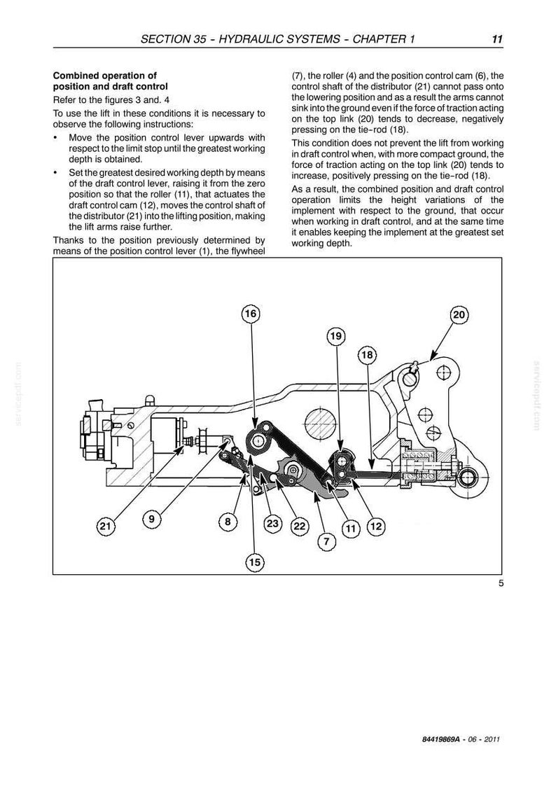New Holland T4.55, T4.65, T4.75 PowerStar Tractor Service Repair Workshop Manual | Instant Pdf Download image 5