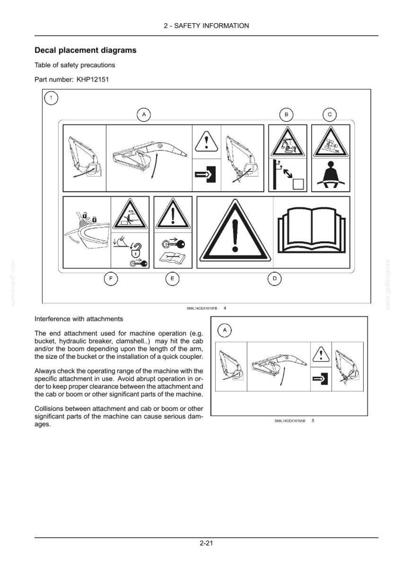 May include: A safety information diagram with multiple warning symbols and illustrations. The diagram includes symbols for potential hazards and instructions for safe operation of machinery. The text includes the part number KHP12151.