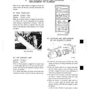 May include: A technical manual page titled Air Cleaner Check and Cleaning, Replacement of Element. It includes text instructions, a diagram of a dust indicator, a control panel graphic with an Air Cleaner light, and an exploded view of the air cleaner.