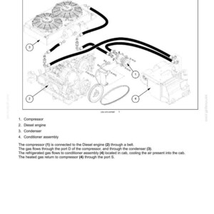 Op de afbeelding: Technisch diagram met airconditioningcomponenten: compressor, dieselmotor, condensor en conditioner assembly. Zwarte buizen en labels illustreren de werking van het systeem.