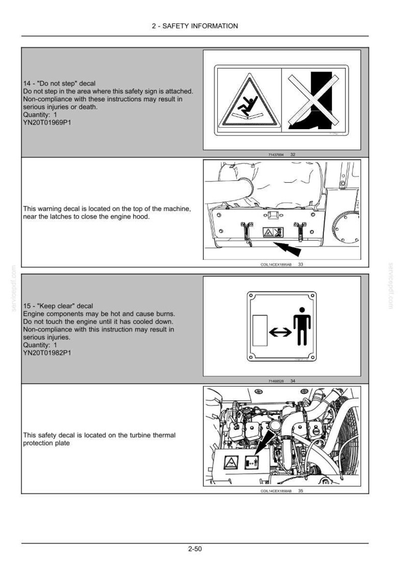 May include: Page from a manual with safety information. Includes diagrams of safety decals with warnings about stepping and keeping clear of machinery. Text includes "Do not step" and "Keep clear" warnings.