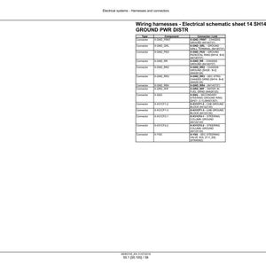 May include: Electrical schematic sheet 14 SH14 for wiring harnesses, labeled CAB & CHASSIS, with GROUND PWR DISTR. The document includes a table detailing connector types, components, and connector links.