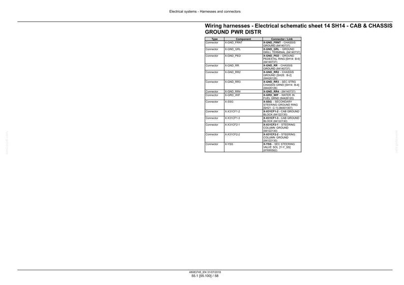 May include: Electrical schematic sheet 14 SH14 for wiring harnesses, labeled CAB & CHASSIS, with GROUND PWR DISTR. The document includes a table detailing connector types, components, and connector links.