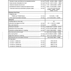 May include: A technical document page titled SECTION 25 - FRONT AXLE MECHANICAL TRANSMISSION - CHAPTER 1. It contains a table listing specifications for axle shafts, steering knuckles, planetary final drives, axle pivots, and turning radius.