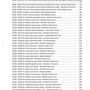 May include: A detailed technical document with a list of error codes and descriptions for various vehicle systems, including sensors and switches. The document includes codes for intermediate control modules, sensors, and other components.