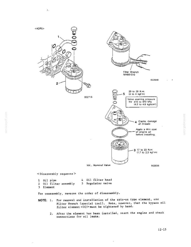 May include: A technical diagram illustrating the disassembly sequence of an oil filter assembly. The image displays an oil pipe, filter head, and regulator valve with torque specifications in Nm and kgf/cm, plus a filter wrench tool.