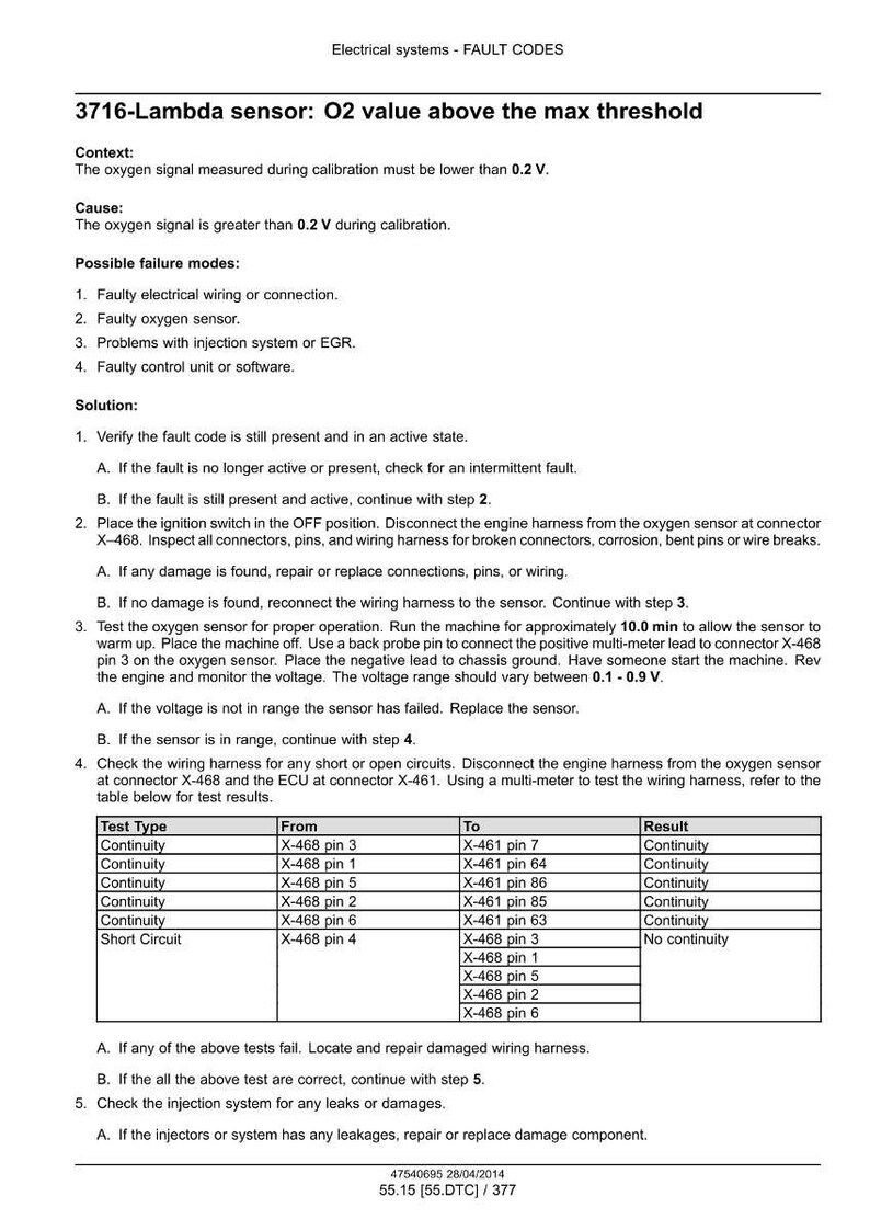 May include: A diagnostic document detailing fault codes for an automotive oxygen sensor. The text explains the context, cause, and possible failure modes, along with a step-by-step solution for troubleshooting and repair.