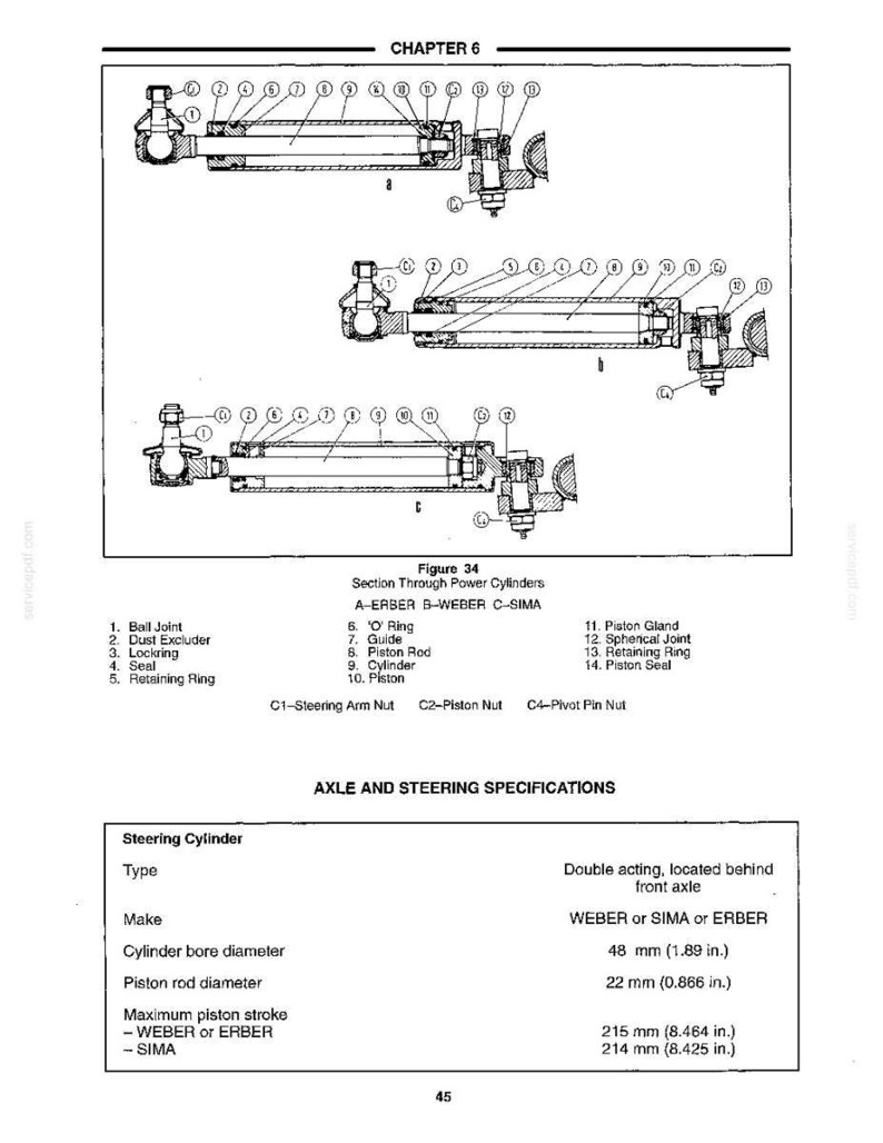 May include: Technical diagram of power cylinders, labeled with part names like ball joint, piston rod, and cylinder. The diagram includes specifications for cylinder bore diameter at 48 mm (1.89 in.) and piston rod diameter at 22 mm (0.866 in.).