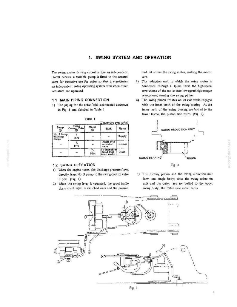 Kobelco K912A, K912ALC Hydraulic Excavator Service Repair Workshop Manual | Instant PDF Download image 5
