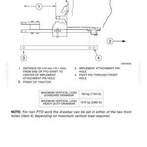 May include: Diagram illustrating drawbar position for shiftable PTO operation. Includes measurements: 410 mm (16.1 inch) from PTO shaft to implement attachment pin hole. Also shows maximum vertical load for standard and heavy-duty drawbars.
