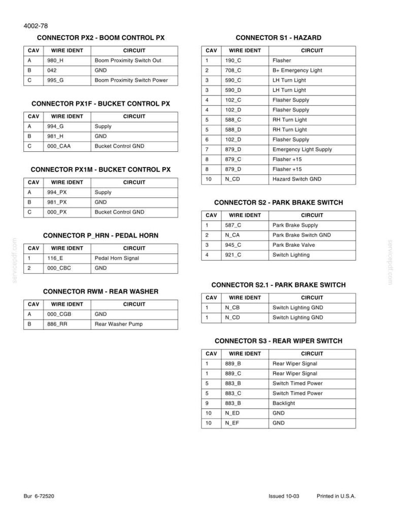 New Holland LW110.B Hjullastare Service Reparation Verkstadsmanual PDF | Direkt PDF-nedladdning bild 6