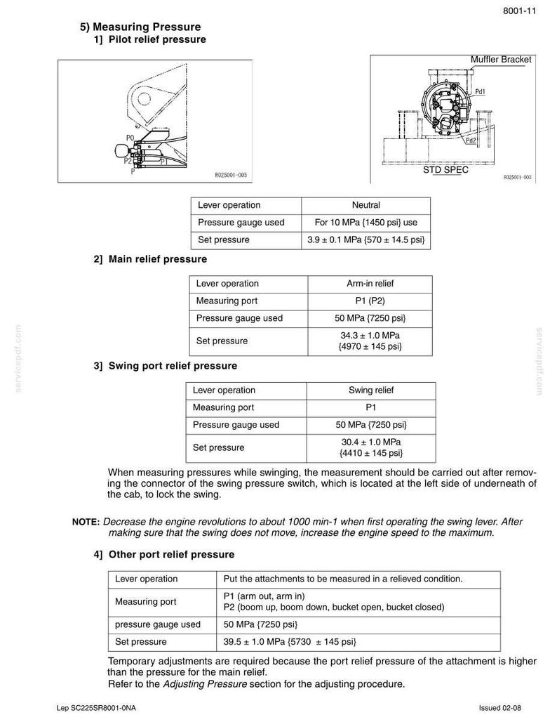 May include: Diagram of a machine component with text detailing pressure measurements. Includes sections on pilot, main, swing, and other port relief pressures, with specifications for pressure gauges and set pressures in MPa and psi.