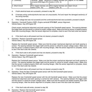May include: A diagnostic chart for hydraulic, pneumatic, electrical, and electronic systems, detailing fault codes. Includes test types, from and to components, and expected results. Instructions for sensor replacement and alignment are also provided.