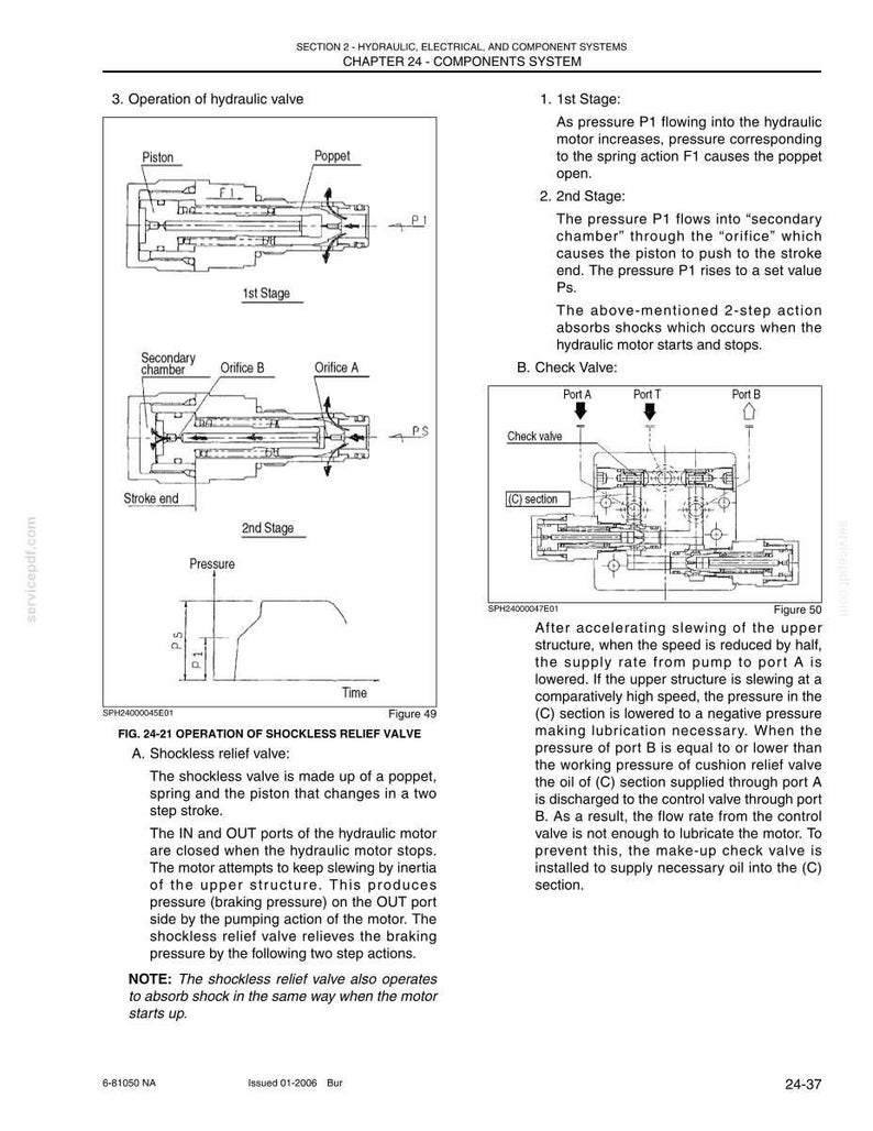 New Holland E50 Compact Excavator Service Repair Workshop Manual | Instant PDF Download image 6