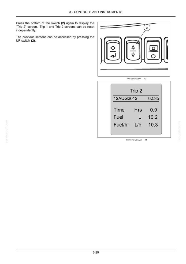 May include: A technical manual page titled 3-CONTROLS AND INSTRUMENTS showing a diagram of a switch labeled 2 and a digital display screen labeled Trip 2 with data for 12AUG2012, 02:35, Time 0.9 Hrs, Fuel 10.2 L, and Fuel/hr 10.3 L/h.
