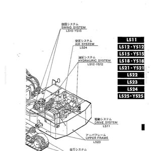 May include: A technical line drawing of a machinery upper frame with labels for the swing system, air system, hydraulic system, drive system, and travel system. A list of model numbers including LS11, LS12, YS12, LS15, YS15, LS18, YS18, LS21, YS21, LS22, LS23, LS24, LS25, and YS25 is displayed on the right.