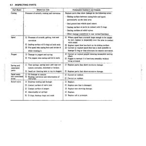 Kobelco MD180LC Hydraulic Excavator Service Repair Workshop Manual | Instant PDF Download image 7