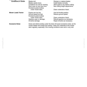 New Holland 330GM Tractor Operator Owners Operation Manual | Instant PDF Download image 10