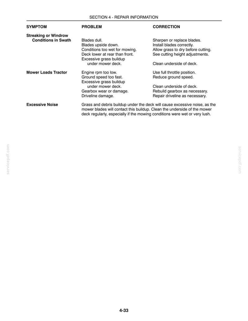 New Holland 330GM Tractor Operator Owners Operation Manual | Instant PDF Download image 10