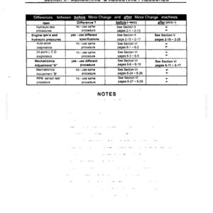 Kobelco SK270LC IV hydraulisk grävmaskin, service och reparation, verkstadsmanual | Direkt PDF-nedladdning bild 4
