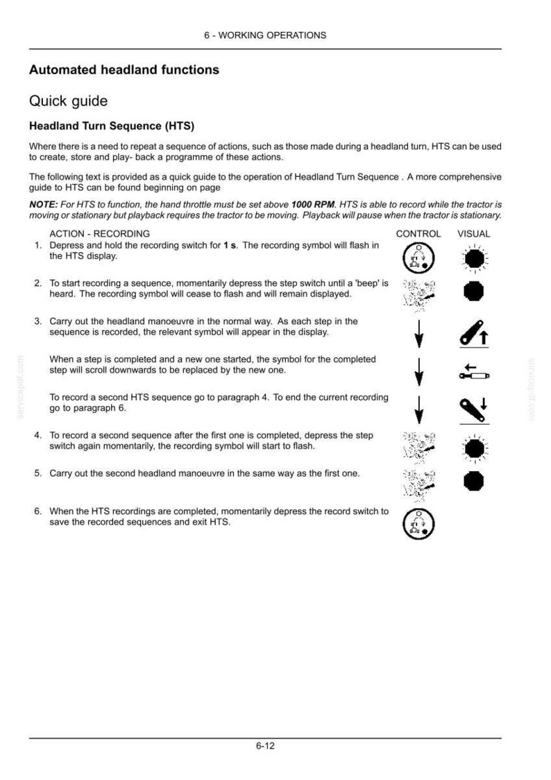 May include: A technical document page titled 6-WORKING OPERATIONS, detailing the Headland Turn Sequence (HTS) quick guide. It includes numbered instructions for recording sequences, control icons, and visual indicators for tractor operations.