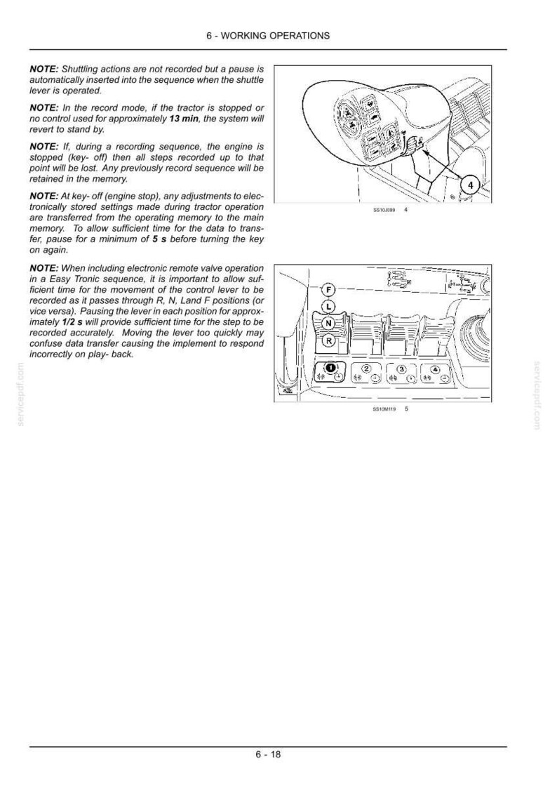 May include: A technical manual page titled 6 - WORKING OPERATIONS featuring two black and white line drawings of tractor control interfaces. The diagrams illustrate a shuttle lever and a control panel with numbered buttons and F, L, N, R labels.