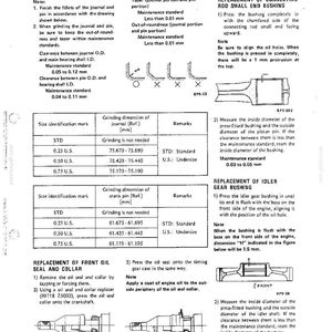 Nissan FD6, FD6T Diesel Engine Service Repair Workshop Manual | Instant PDF Download image 5