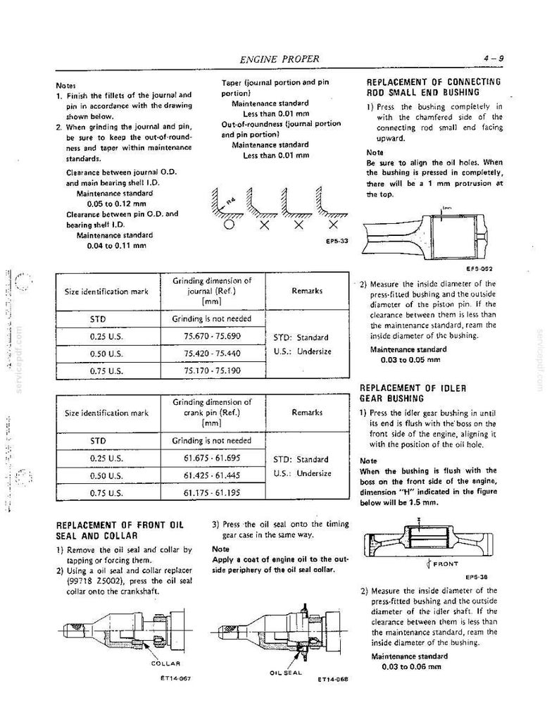 Nissan FD6, FD6T Diesel Engine Service Repair Workshop Manual | Instant PDF Download image 5