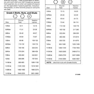 May include: A detailed chart with torque specifications for Grade 5 and Grade 8 bolts, nuts, and studs. The chart includes sizes in inches, pound-feet, and Newton meters, with a note to use thick nuts with Grade 8 bolts.